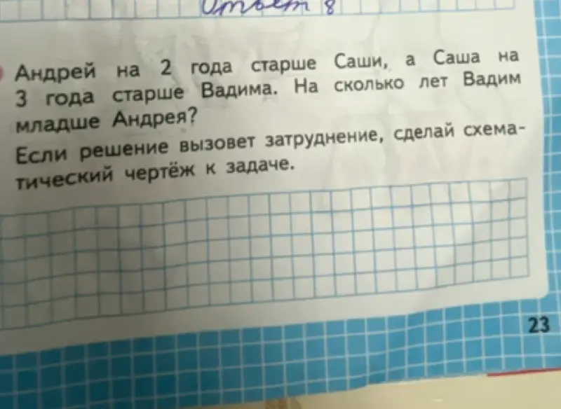 Вычисли, на сколько лет Вадим младше Андрея, если Андрей на 2 года старше Саши, а Саша на 3 года старше Вадима.