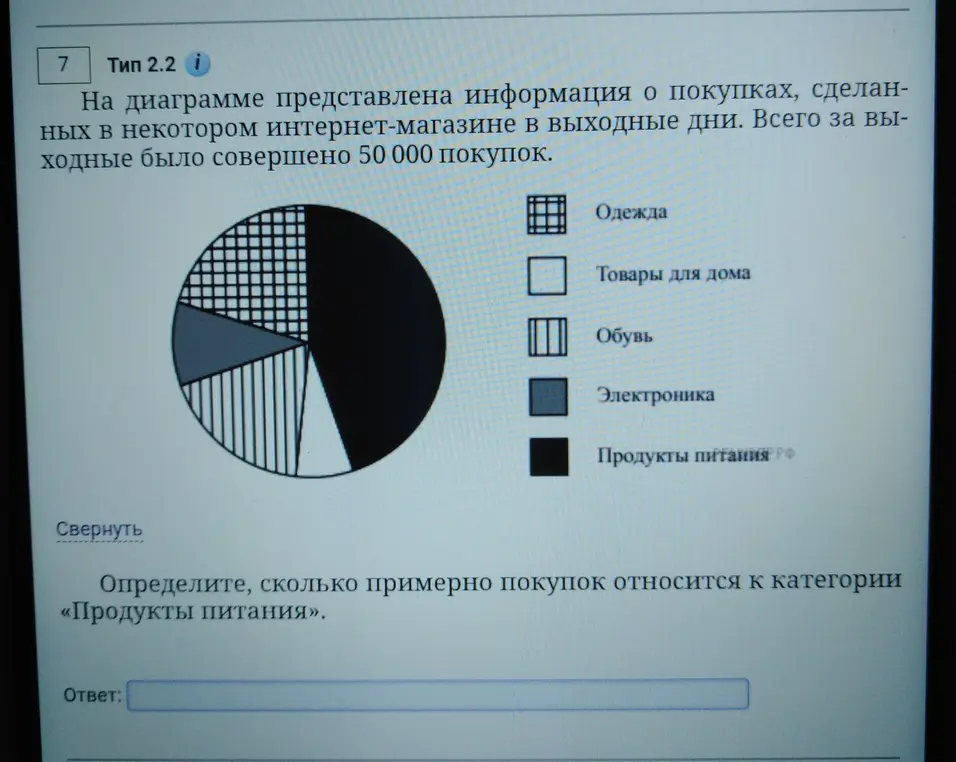 Определи, сколько примерно покупок относится к категории «Продукты питания»