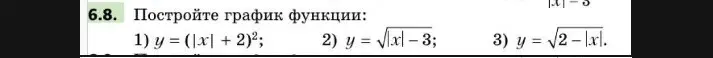 Построй график функции: 1) y = (|x| + 2)^2