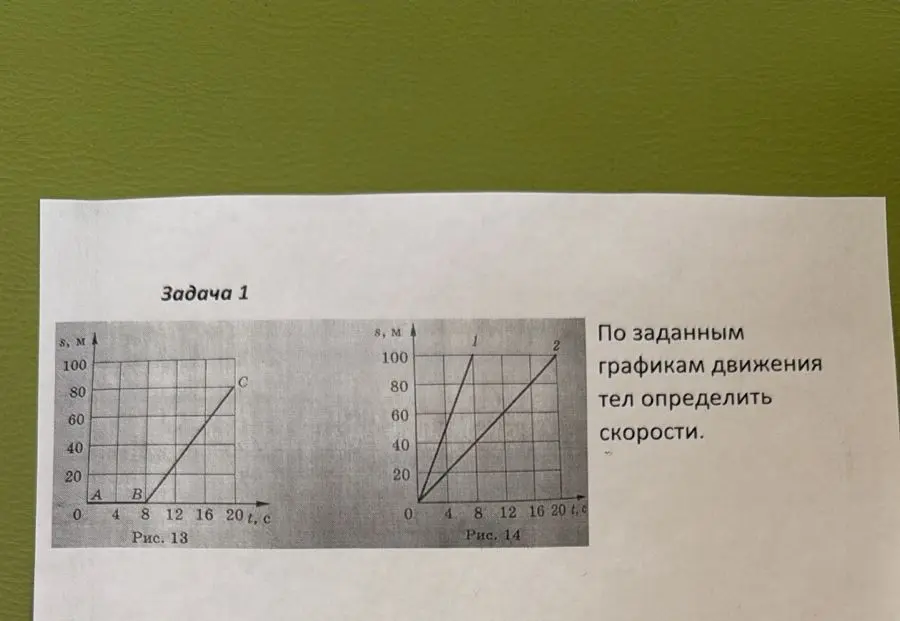По заданным графикам движения тел определи скорости.