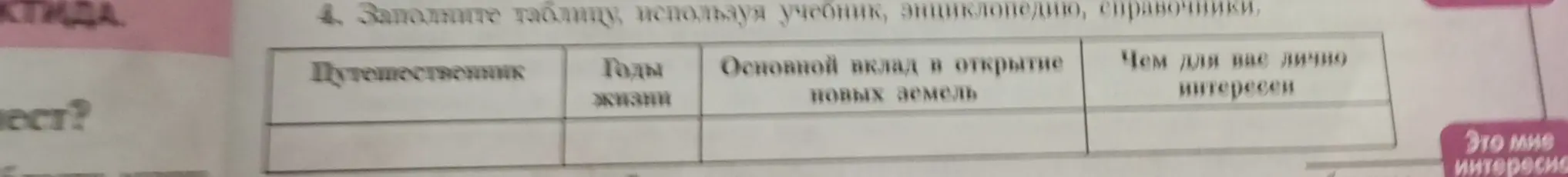 Заполни таблицу, используя учебник, энциклопедию, справочники.
