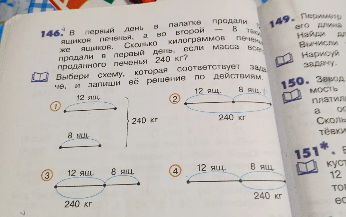 Выбери схему, которая соответствует задаче, и запиши её решение по действиям.