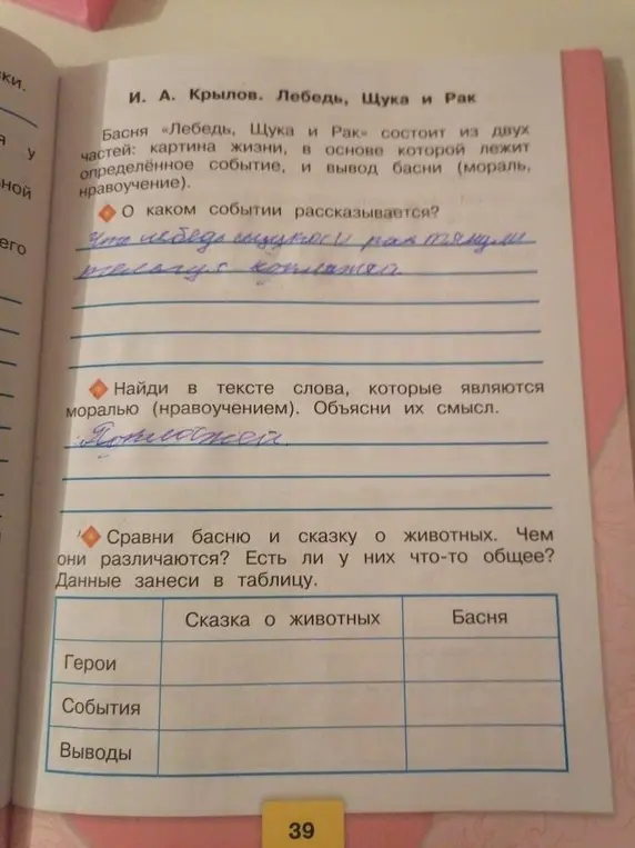Ответь на вопросы по басне «Лебедь, Щука и Рак».