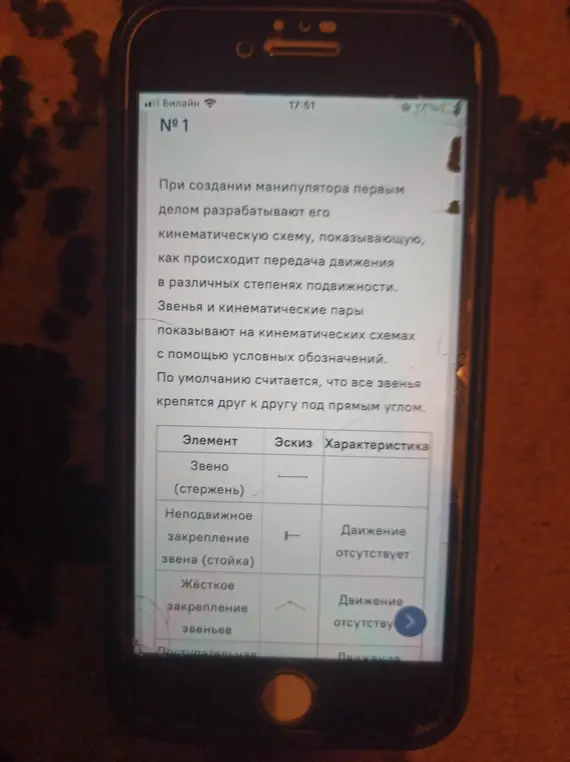 Расскажи про элементы кинематических схем манипулятора.