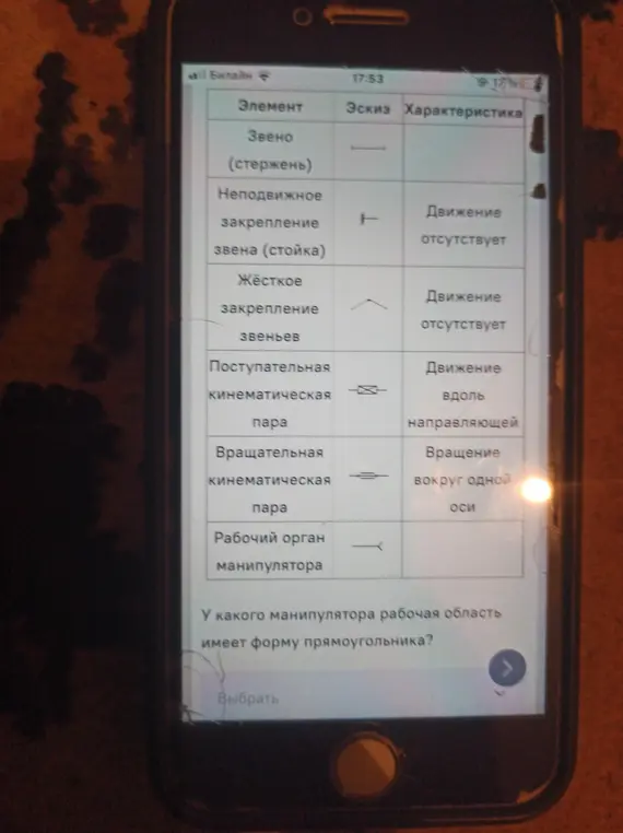 Определи, у какого манипулятора рабочая область имеет форму прямоугольника?