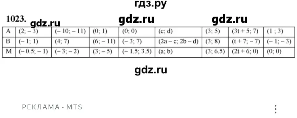 Найди значения переменных a, b, c, d и t в координатах точек