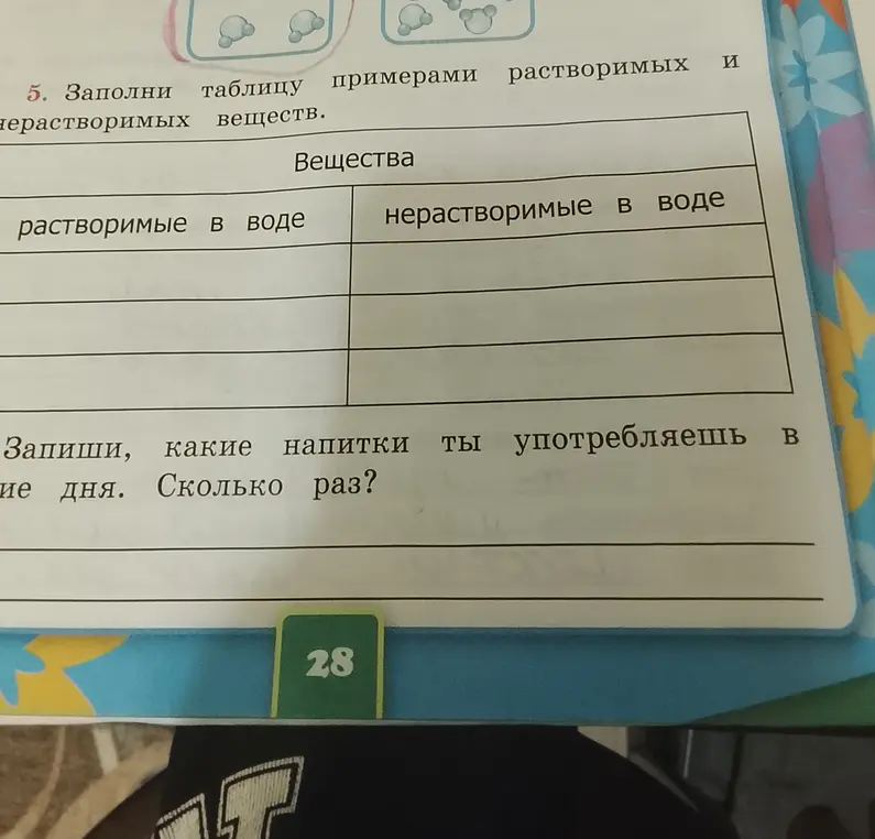 Заполни таблицу примерами растворимых и нерастворимых веществ.
