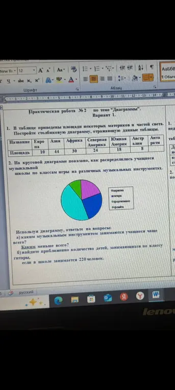 Используя диаграмму, ответь на вопросы: каким музыкальным инструментом занимаются учащиеся чаще всего и найди приближенно количество детей, занимающихся по классу гитары, если в школе занимается 220 человек.