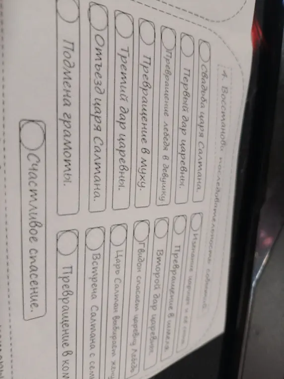 Восстанови последовательность событий.