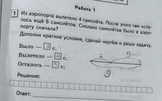 Реши задачу: из аэропорта вылетело 4 самолёта, после этого там осталось ещё 6 самолётов. Сколько самолётов было в аэропорту сначала?
