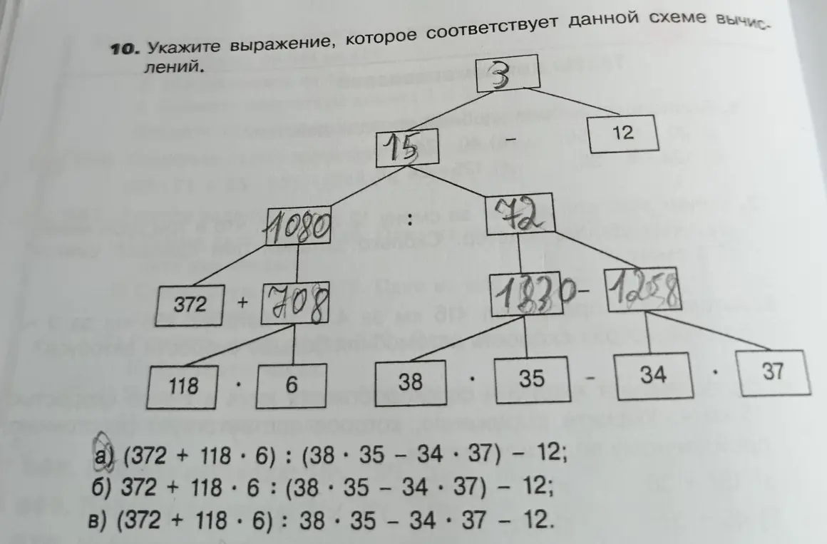 Укажи выражение, которое соответствует данной схеме вычислений.