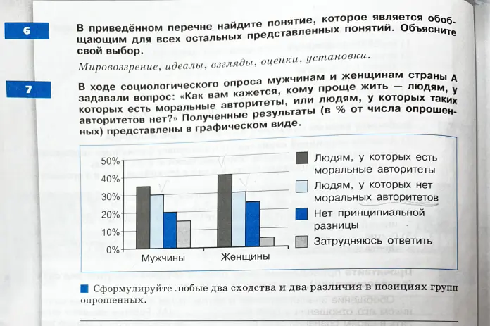 В приведённом перечне найди понятие, которое является обобщающим для всех остальных представленных понятий и сформулируй любые два сходства и два различия в позициях групп опрошенных.