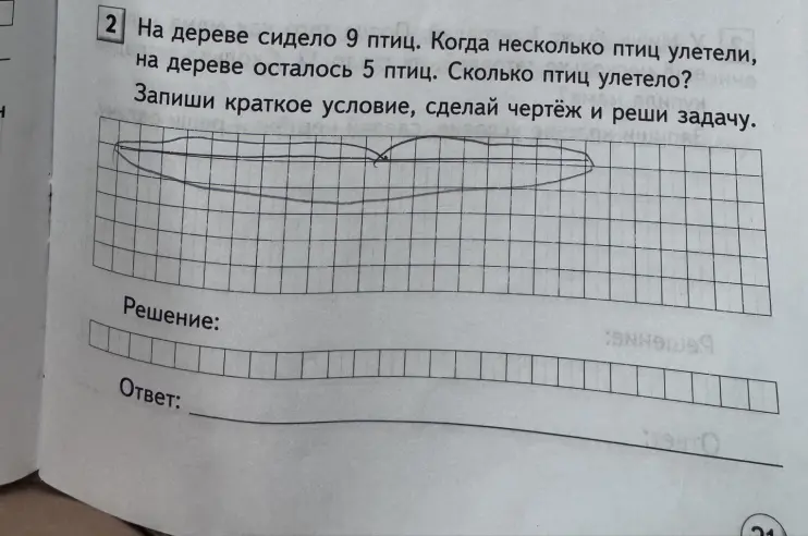 Реши задачу: На дереве сидело 9 птиц. Когда несколько птиц улетели, на дереве осталось 5 птиц. Сколько птиц улетело?