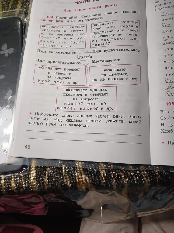 Соедини линией названия частей речи и их определения и подбери слова данных частей речи. Над каждым словом укажи, какой частью речи оно является.