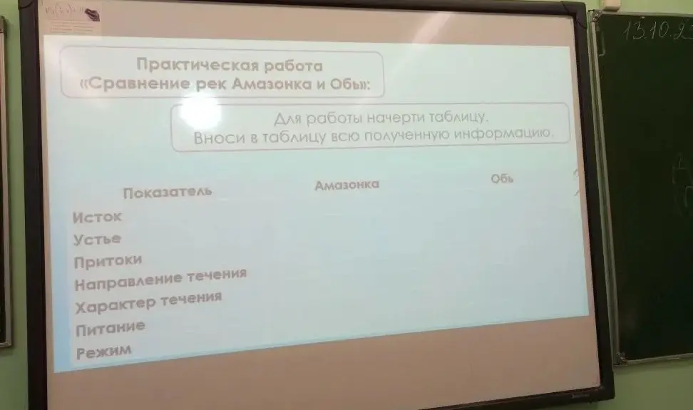 Составь таблицу для сравнения рек Амазонка и Обь по указанным параметрам.