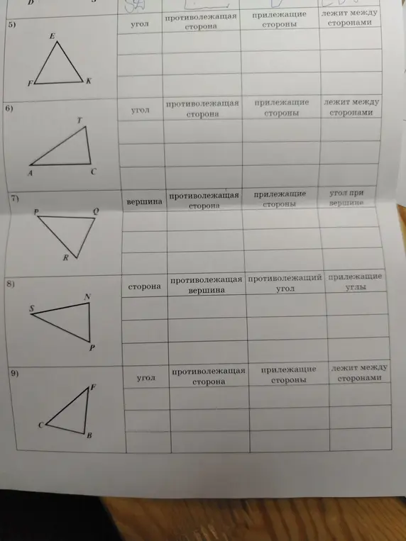 Заполни таблицу по геометрии треугольников.