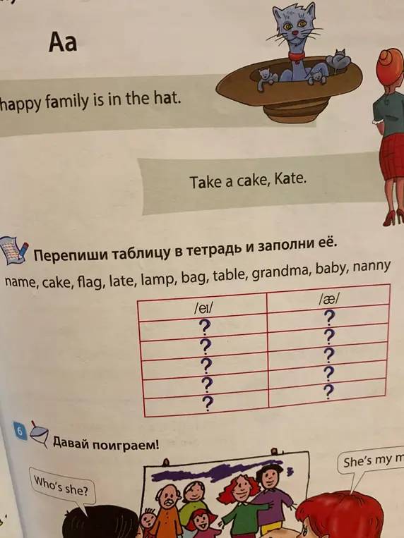 Перепиши таблицу в тетрадь и заполни её.
