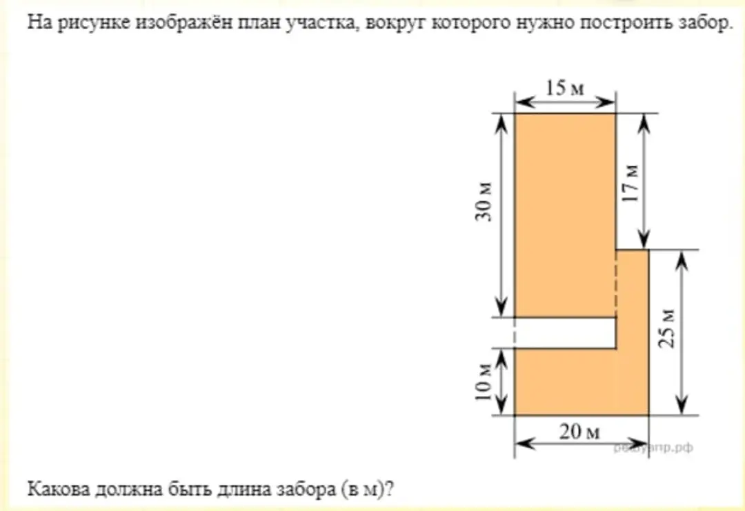 Вычисли длину забора вокруг участка на плане.