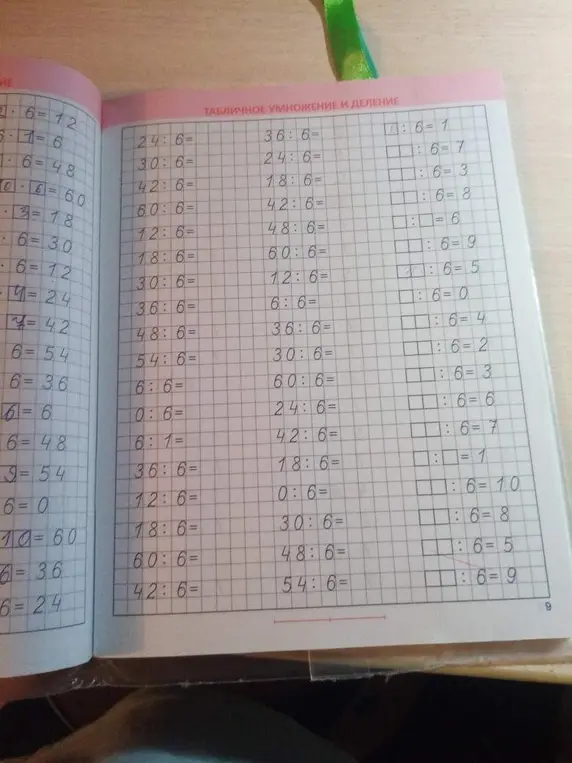 Заполни табличное умножение и деление.