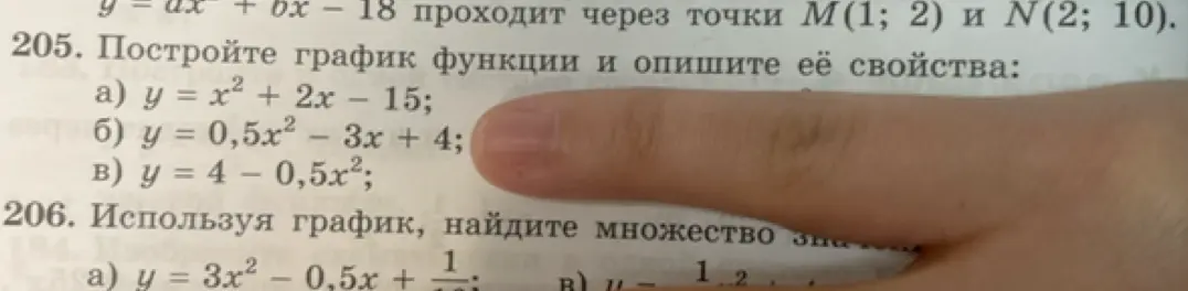 Построй график функции и опиши её свойства: a) y = x² + 2x – 15