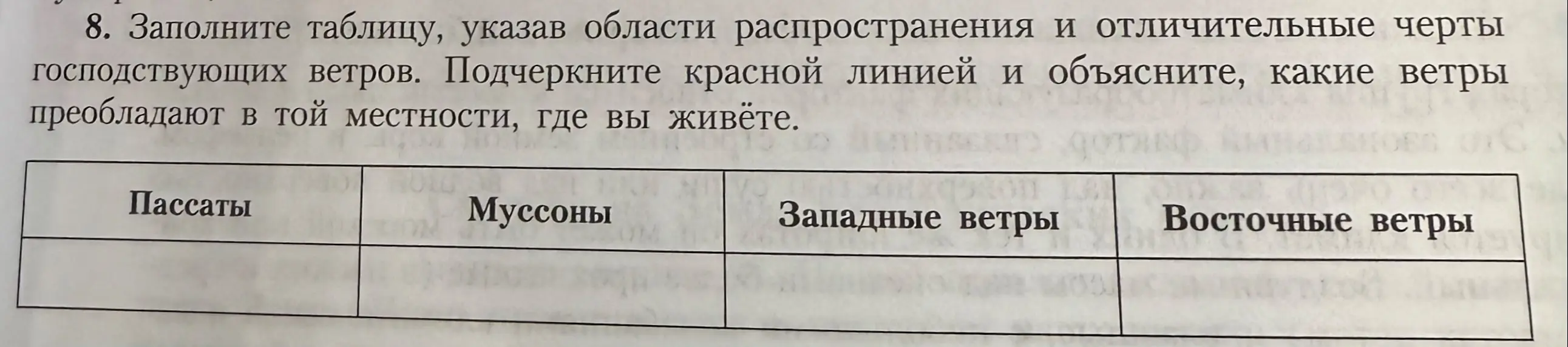 Заполни таблицу, указав области распространения и отличительные черты господствующих ветров. Подчеркни красной линией и объясни, какие ветры преобладают в той местности, где ты живёшь.