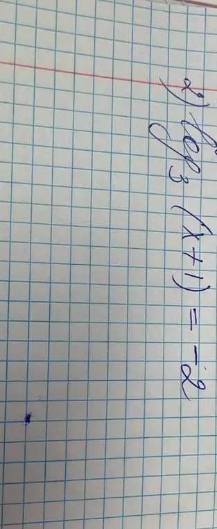 Реши уравнение $2\log_3(x+1) = -2$