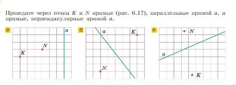 Проведи через точки K и N прямые, параллельные прямой a, и прямые, перпендикулярные прямой a.
