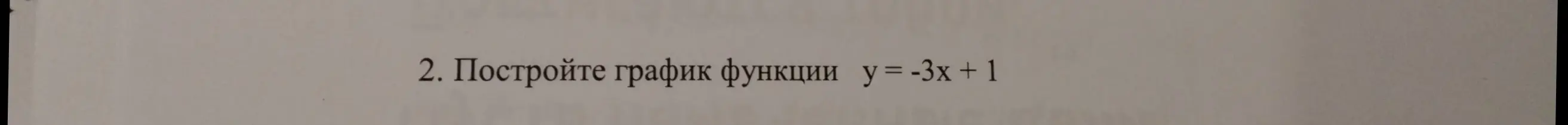 Построй график функции y = -3x + 1
