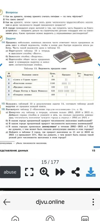 Перечерти таблицу 13 в тетрадь и заполни столбец «Всего», заполни столбец «Выручка», подсчитай общее число проданных книг и суммарную выручку и заполни соответствующие ячейки.