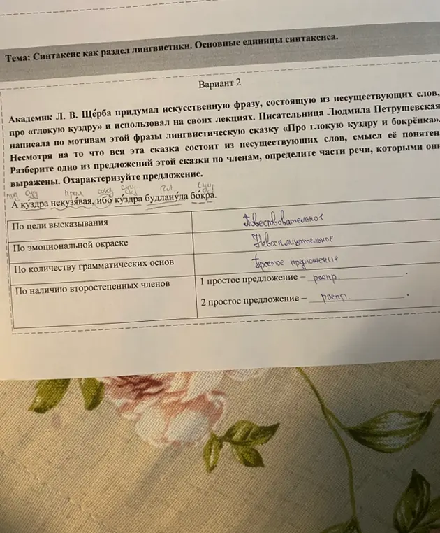 Разбери предложение по членам, определи части речи и охарактеризуй предложение: А куздра некузявая, ибо куздра будланула бокра.