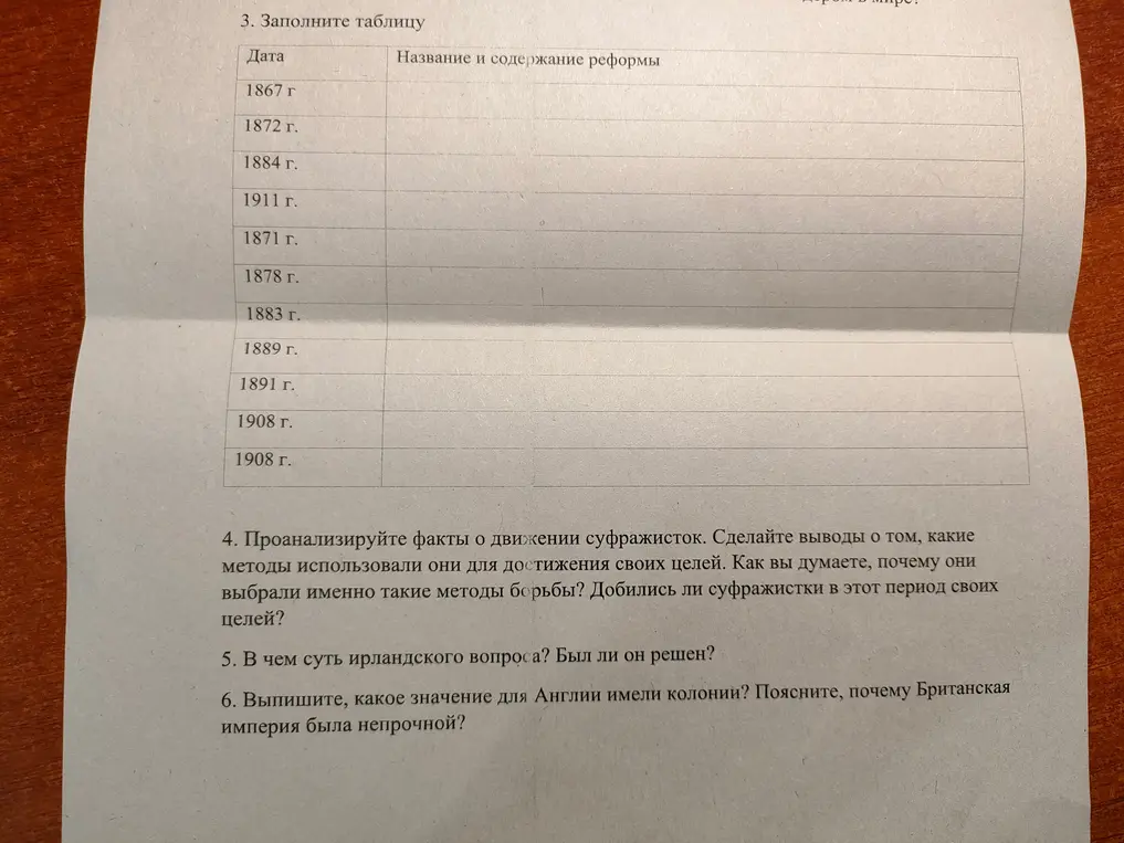 Проанализируй факты о движении суфражисток, в чём суть ирландского вопроса и какое значение для Англии имели колонии.