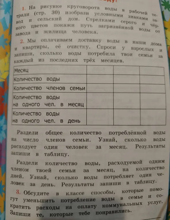 Оплачиваешь доставку воды в наши дома и квартиры, её очистку. Спроси у взрослых и запиши, сколько воды потребила твоя семья за каждый из последних трёх месяцев.