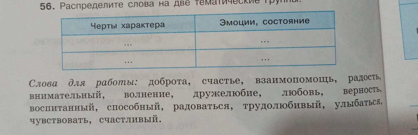 Распредели слова на две тематические группы: черты характера и эмоции, состояние.