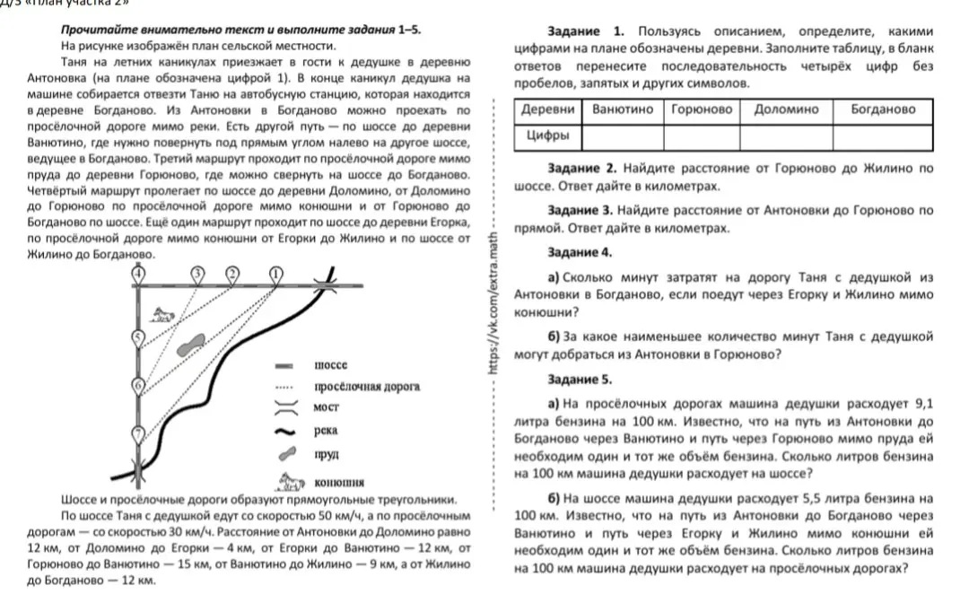 Пользуясь описанием, определи, какими цифрами на плане обозначены деревни.