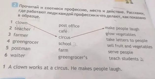 Прочитай и соотнеси профессию, место и действие.