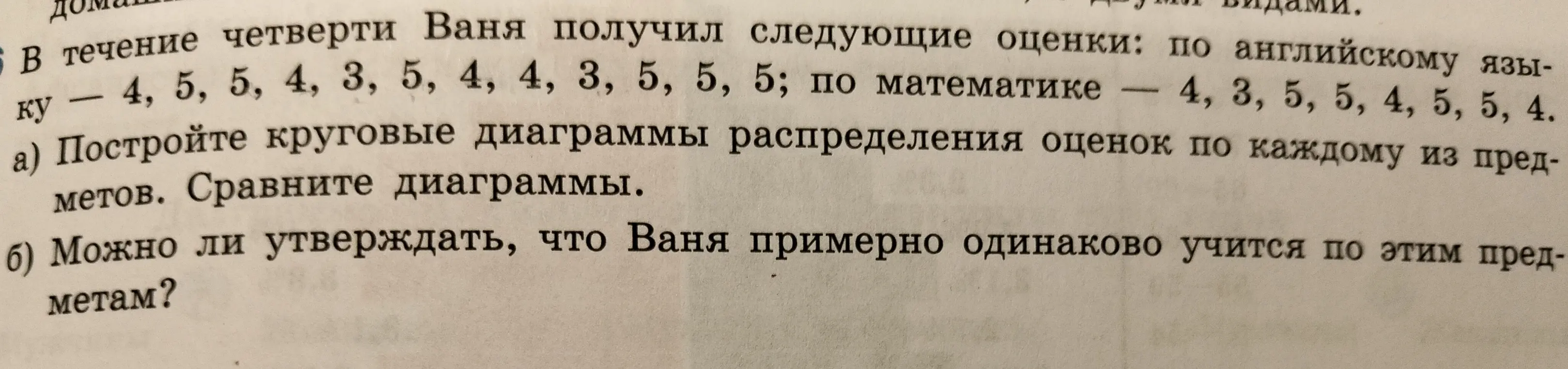 Построй круговые диаграммы распределения оценок по английскому и математике, сравни диаграммы и определи, можно ли утверждать, что Ваня примерно одинаково учится по этим предметам.