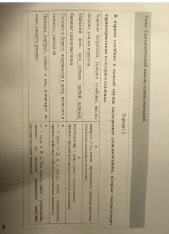 В первом столбике в каждой группе подчеркни словосочетания, которые соответствуют характеристикам из второго столбика.