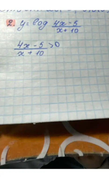 Найди область определения функции y = log (4x-5)/(x+10)