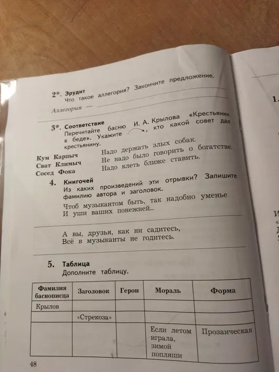 Заполни таблицу, ответь на вопросы про аллегорию и басни Крылова.