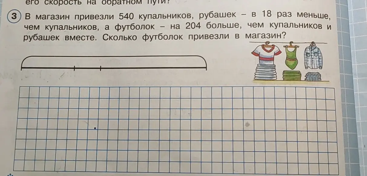 Вычисли, сколько футболок привезли в магазин, если известно количество купальников и рубашек.