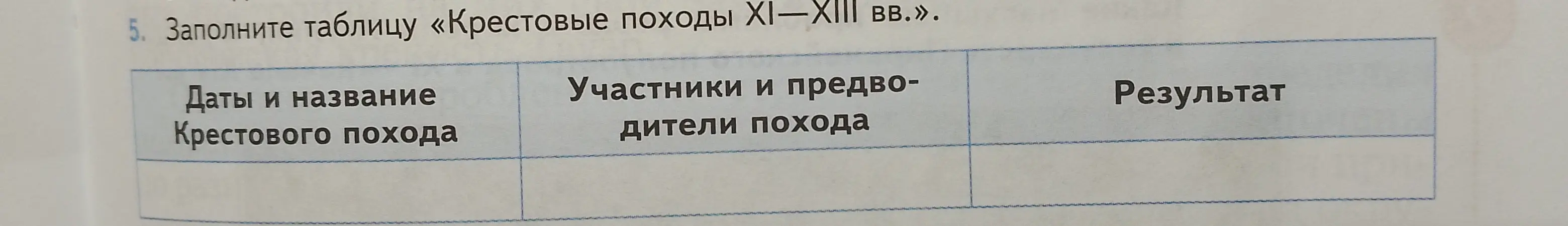Заполни таблицу «Крестовые походы ХІ-ХІІІ вв.».