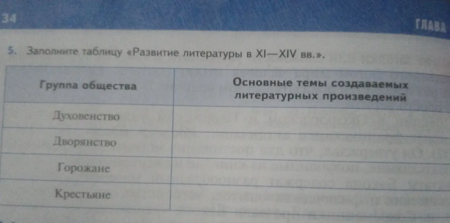 Заполни таблицу «Развитие литературы в XI-XIV вв.»
