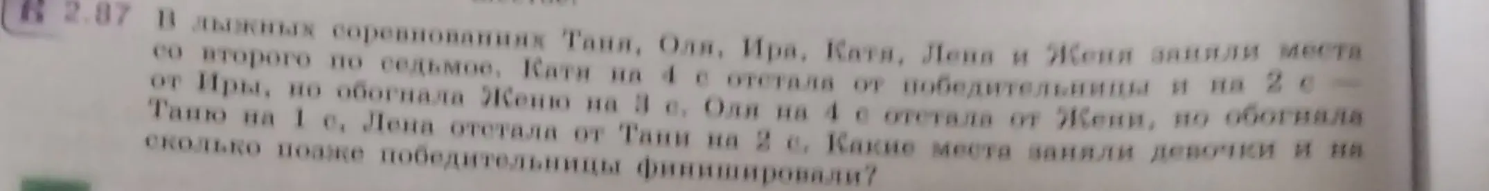 Определи, какие места заняли девочки в лыжных соревнованиях и на сколько позже победительницы они финишировали.