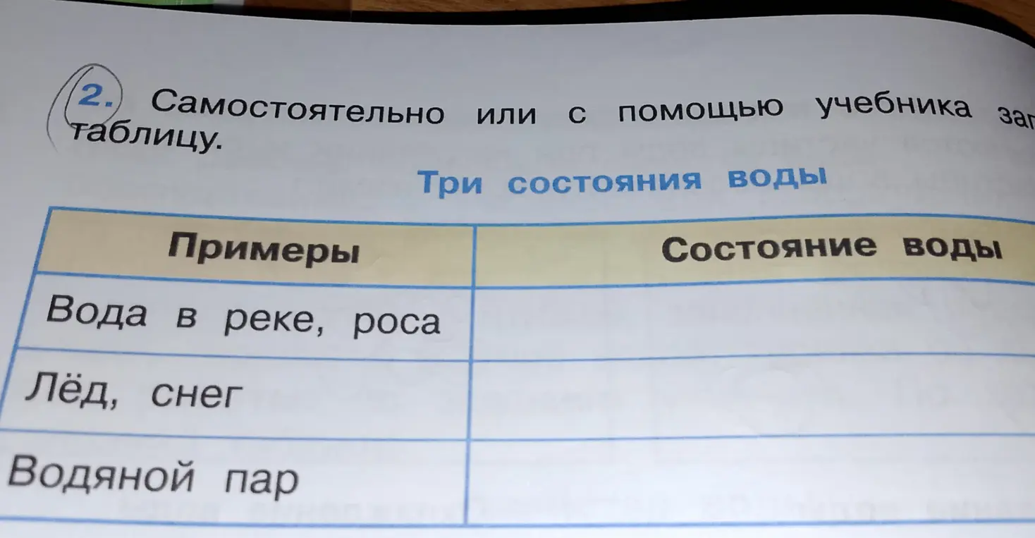 Заполни таблицу про три состояния воды.