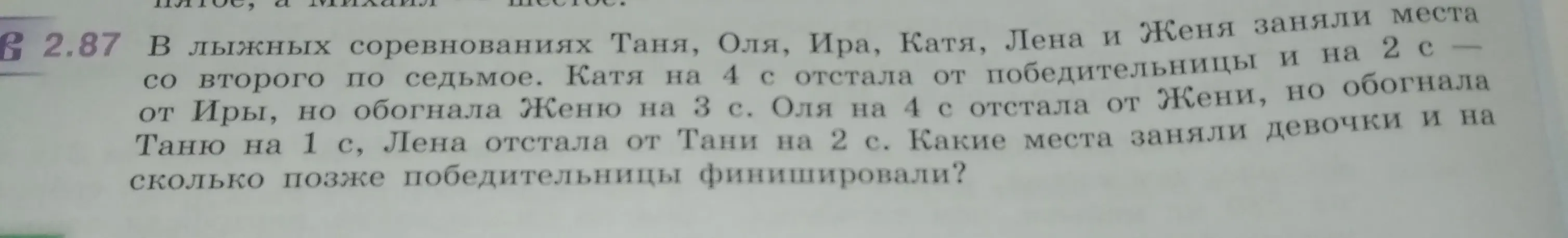 Какие места заняли девочки в лыжных соревнованиях и на сколько позже победительницы финишировали?