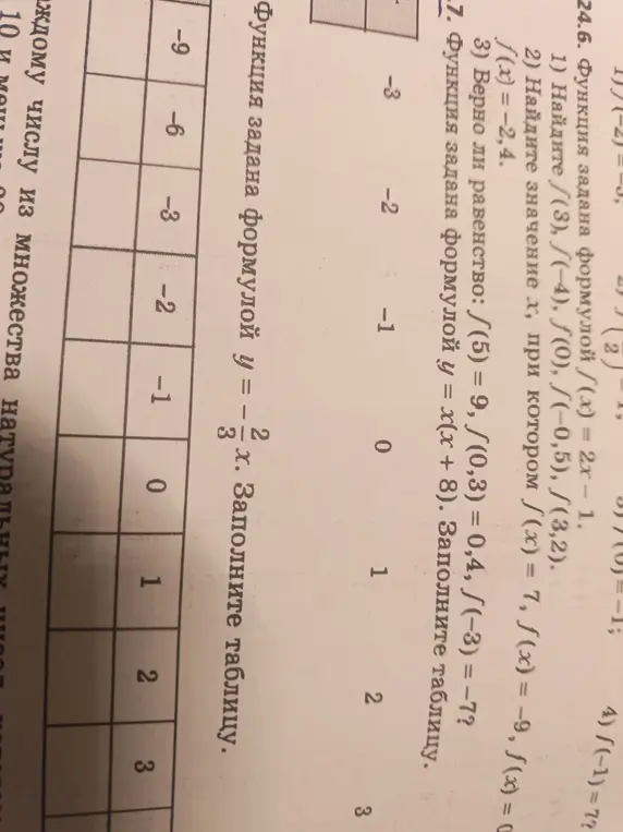 Функция задана формулой у = -2/3 * х. Заполни таблицу.