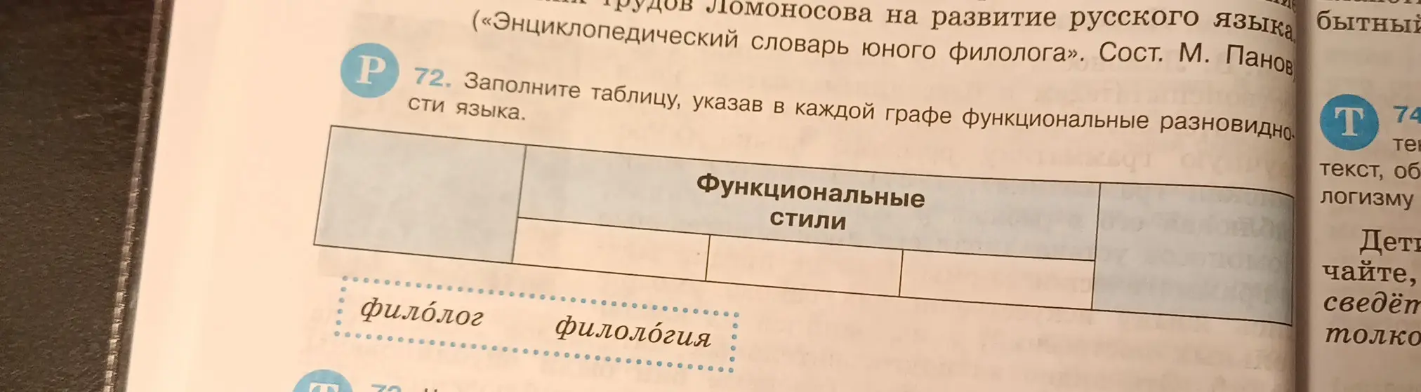 Заполни таблицу, указав в каждой графе функциональные разновидности языка.