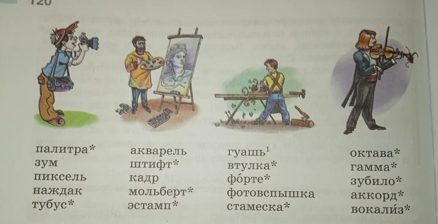 Определи, все ли слова, помещённые под рисунками, соответствуют профессиям персонажей. Сделай исправления. Составь предложение с любым профессиональным словом.