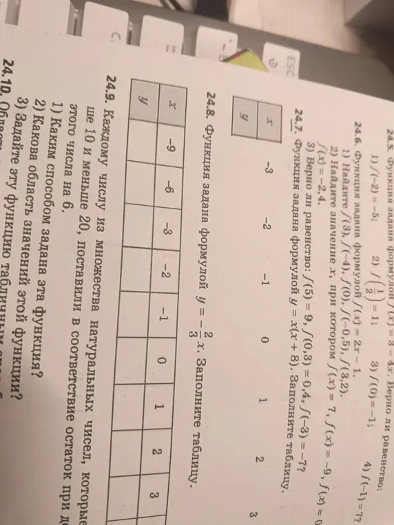Заполни таблицу для функции y = -2/3 * x.