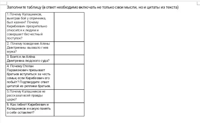 Заполни таблицу по литературному произведению.
